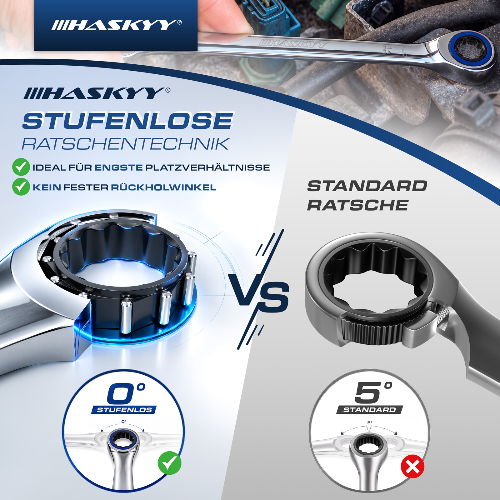 HASKYY Ringratschenschlüssel Set 8-19mm Ratsche geräuschlos