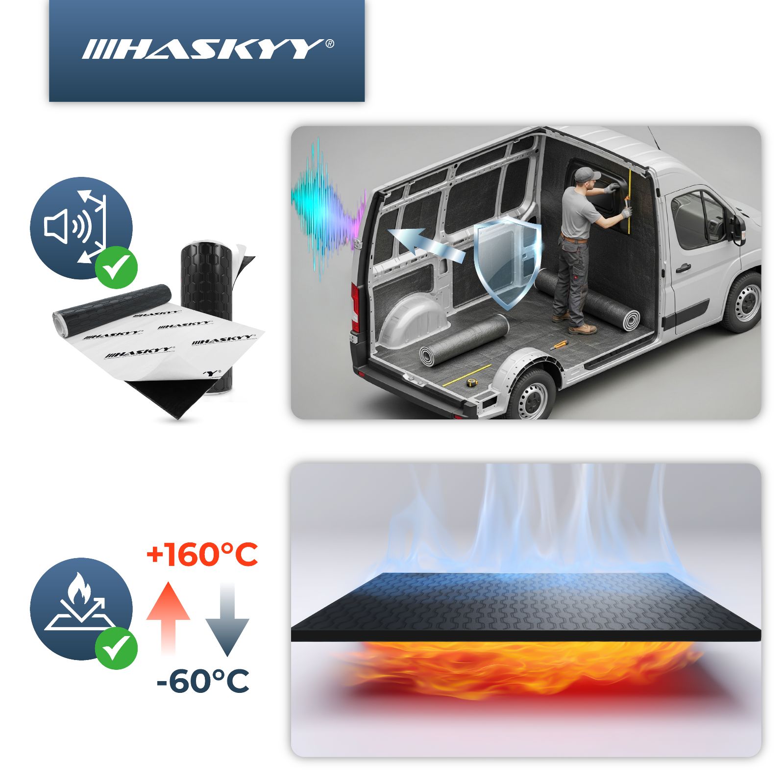 HASKYY 2 mm Alubutyl Schallisolierung SCHWARZ Dämmmaterial 50x400 cm Rolle